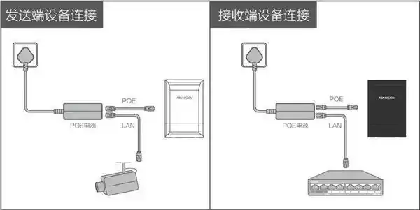 电梯内如何安装监控-关于电梯的监控安装问题-第1张图片-科技快讯 电梯内如何安装监控-关于电梯的监控安装问题-第1张图片-科技快讯