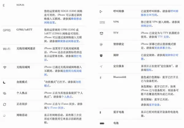 美版iphone6可以在日本用吗(美版iphone6在大陆可以用吗)-第3张图片-科技快讯