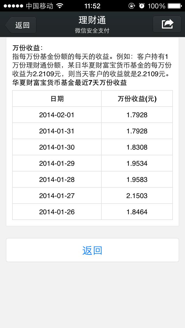 余额宝和理财通哪个收益高 理财通和余额宝收益对比-第4张图片-科技快讯 余额宝和理财通哪个收益高 理财通和余额宝收益对比-第4张图片-科技快讯