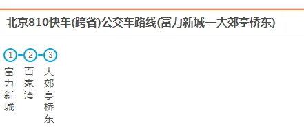 天玑810好还是麒麟810好(高通810和麒麟810哪个好-)-第4张图片-科技快讯 天玑810好还是麒麟810好(高通810和麒麟810哪个好-)-第4张图片-科技快讯
