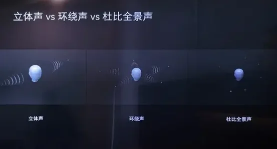 小米手机音质咋样(谁用过小米手机耳机音质好吗)-第5张图片-科技快讯 小米手机音质咋样(谁用过小米手机耳机音质好吗)-第5张图片-科技快讯