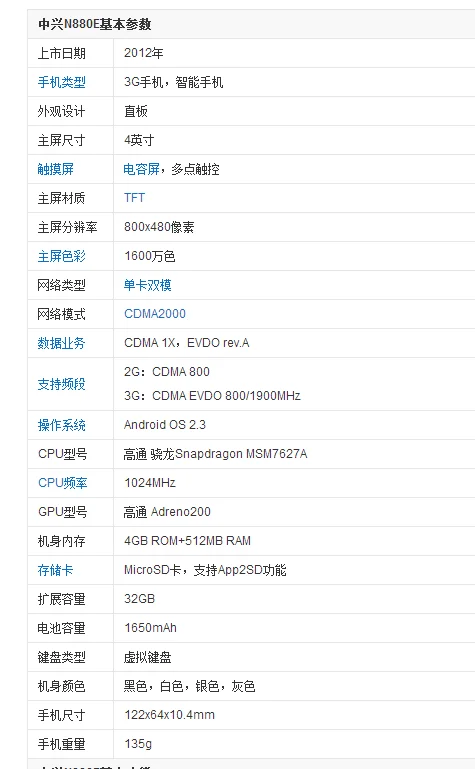 中兴u880e电量(中兴u880e和u880e系统可以互刷吗)-第2张图片-科技快讯 中兴u880e电量(中兴u880e和u880e系统可以互刷吗)-第2张图片-科技快讯