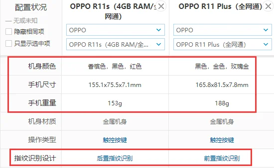 r11公差是多少-oppor11s和r11的区别都有什么--第4张图片-科技快讯 r11公差是多少-oppor11s和r11的区别都有什么--第4张图片-科技快讯