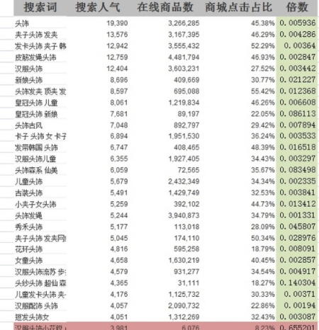  *** 要怎么做啊- *** 女装怎么做--第6张图片-科技快讯