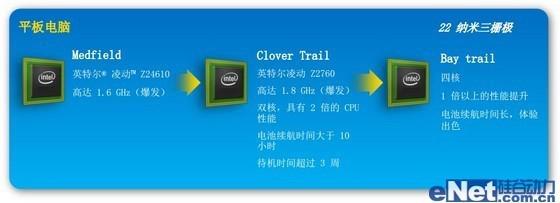 中兴geek v975怎么样-优缺点有哪些-中兴手机——geek v975-第7张图片-科技快讯 中兴geek v975怎么样-优缺点有哪些-中兴手机——geek v975-第7张图片-科技快讯