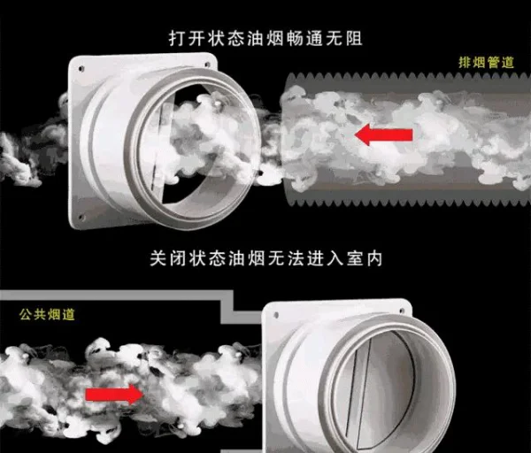 家里的油烟机怎么安装-油烟机安装 *** 抽油烟机是怎么安装-第9张图片-科技快讯