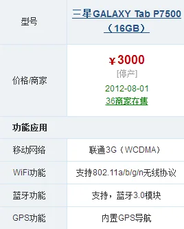 三星p7500怎么样-p6200与p7500哪个好-第1张图片-科技快讯