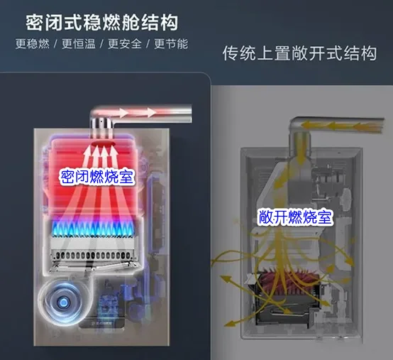 十大速热式电热水器品牌哪个好-速热式电热水器品牌介绍-第12张图片-科技快讯