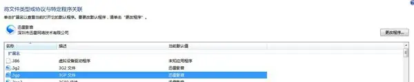 如何恢复pdf的打开方式(pdf怎么选择打开方式-)-第3张图片-科技快讯 如何恢复pdf的打开方式(pdf怎么选择打开方式-)-第3张图片-科技快讯