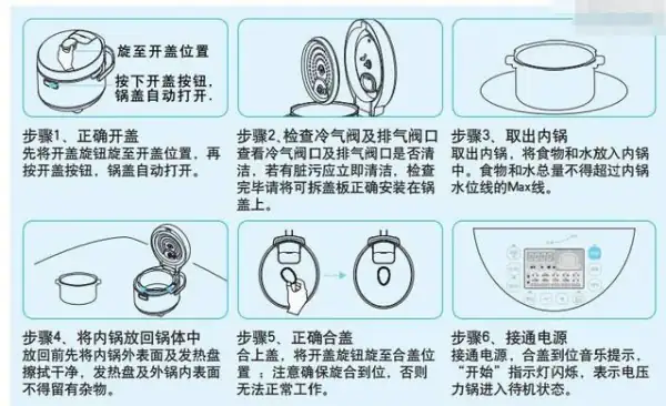 美的高压锅怎么样美的高压锅运用 *** 介绍(美的电高压锅怎么用啊-)-第9张图片-科技快讯