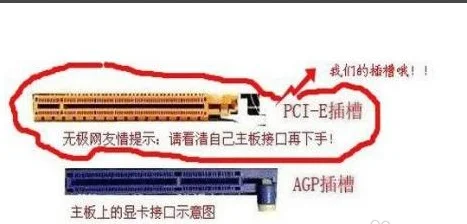 显卡怎么安装独立显卡的安装 *** (显卡怎么安装,详细教您显卡怎么安装)-第6张图片-科技快讯 显卡怎么安装独立显卡的安装 *** (显卡怎么安装,详细教您显卡怎么安装)-第6张图片-科技快讯