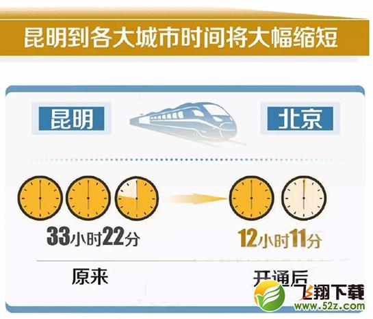 沪昆高铁票价是多少 沪昆高铁票价查询(沪昆高铁票价多少什么时候开通)-第4张图片-科技快讯
