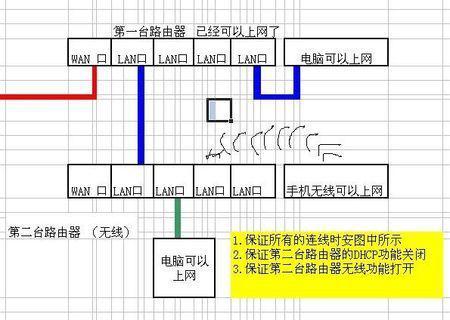 英菲克i6怎么样-英菲克i6好吗英菲克i6下载按什么数字-第1张图片-科技快讯