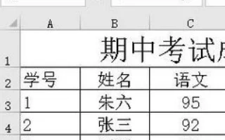 excel如何冻结拆分窗口-excel冻结窗口如何做--第5张图片-科技快讯 excel如何冻结拆分窗口-excel冻结窗口如何做--第5张图片-科技快讯