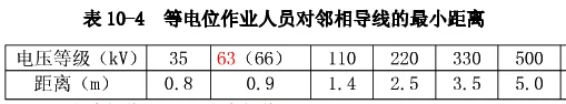 坦克世界kv220怎么样(坦克世界kv220是什么)-第4张图片-科技快讯 坦克世界kv220怎么样(坦克世界kv220是什么)-第4张图片-科技快讯