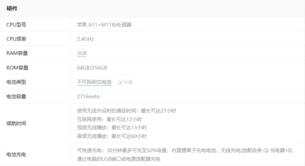 iphone5好用吗-iphone5配置比iPhone4的低--第4张图片-科技快讯 iphone5好用吗-iphone5配置比iPhone4的低--第4张图片-科技快讯