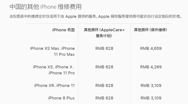 苹果iphone1多少钱-以前iphone1多少钱-第1张图片-科技快讯 苹果iphone1多少钱-以前iphone1多少钱-第1张图片-科技快讯