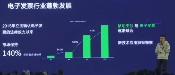2021年支付宝微信支付市场份额(2021年起微信支付宝最新政策)-第1张图片-科技快讯
