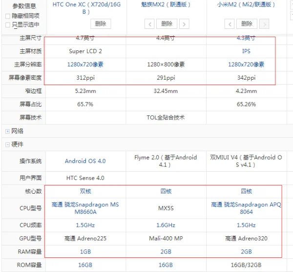 htc one x手机如何解密,或者重新刷机-急……-第10张图片-科技快讯 htc one x手机如何解密,或者重新刷机-急……-第10张图片-科技快讯