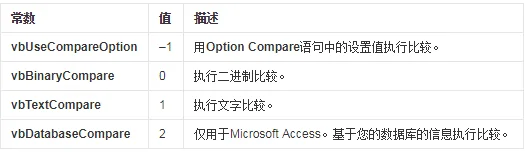 split是什么意思啊了(split怎么读)-第4张图片-科技快讯 split是什么意思啊了(split怎么读)-第4张图片-科技快讯