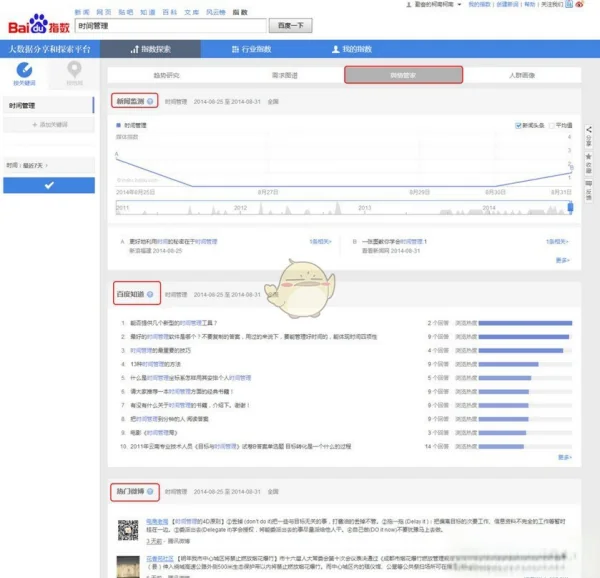 百度指数创建,怎么创建(百度指数我创建的新词)-第7张图片-科技快讯 百度指数创建,怎么创建(百度指数我创建的新词)-第7张图片-科技快讯