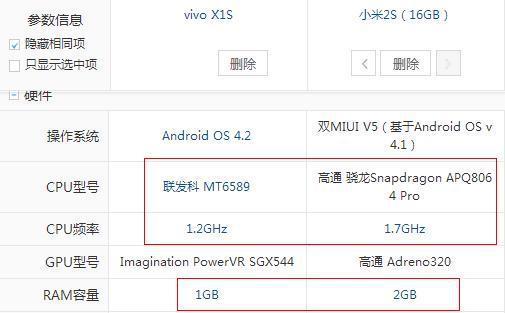 步步高x1怎么指读(步步高x1怎么放手机卡)-第3张图片-科技快讯 步步高x1怎么指读(步步高x1怎么放手机卡)-第3张图片-科技快讯