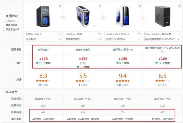 中塔机箱有多大的(高塔机箱比中塔机箱好吗-)-第1张图片-科技快讯 中塔机箱有多大的(高塔机箱比中塔机箱好吗-)-第1张图片-科技快讯