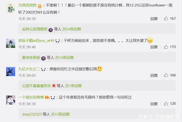 能看别人的网易云年度报告吗(网易云怎么看别人年度报告-)-第11张图片-科技快讯 能看别人的网易云年度报告吗(网易云怎么看别人年度报告-)-第11张图片-科技快讯