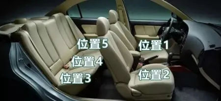 女生坐车的礼仪(坐车礼仪常识有哪些-)-第1张图片-科技快讯
