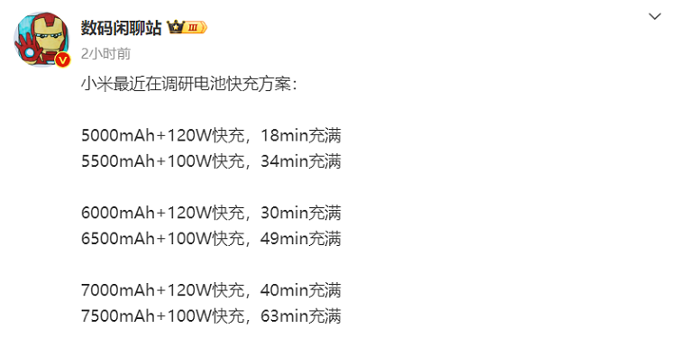 手机快充重要？还是大电池重要？300W快充、7500mAh大电池你怎么选？-第4张图片-科技快讯