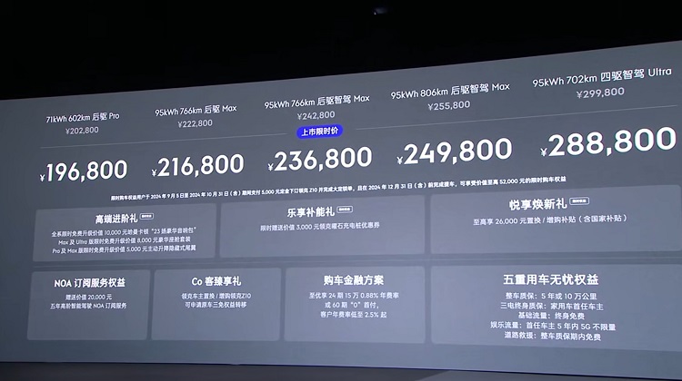谁更值得买？领克Z10购车手册-第1张图片-科技快讯
