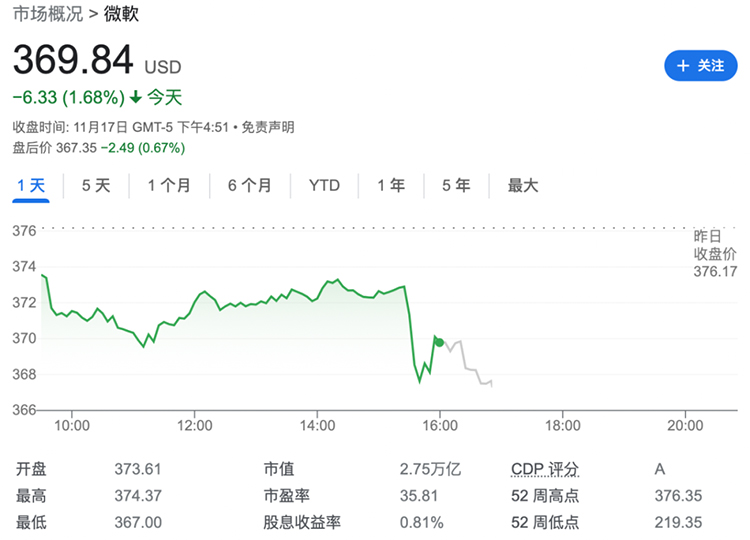 一个小更新搞崩全球Windows系统，世界果然是个巨大的草台班子-第4张图片-科技快讯