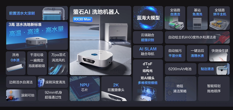 萤石举办2024清洁机器人新品发布会：再触智能扫拖机器人天花板-第2张图片-科技快讯