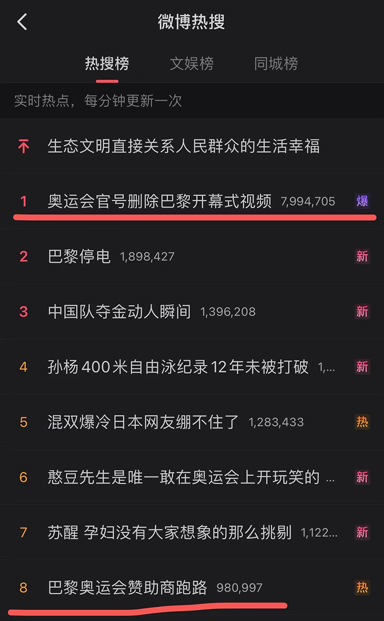 赞助商撤资、官网删视频，巴黎奥运开幕式闹大了-第4张图片-科技快讯