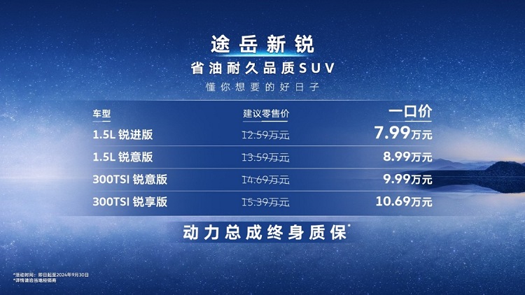7.99万，能买大众SUV？途岳新锐XR到底值不值-第1张图片-科技快讯