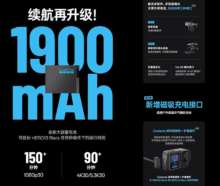GoPro Hero 13 Black正式发布 续航提升但CMOS尺寸不变-第2张图片-科技快讯
