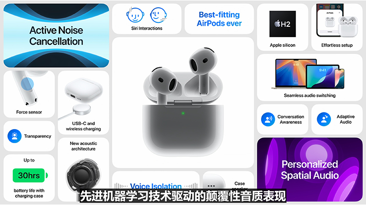 白熬一场夜！看完苹果秋季发布会的新品，我真是亏到姥姥家了-第28张图片-科技快讯