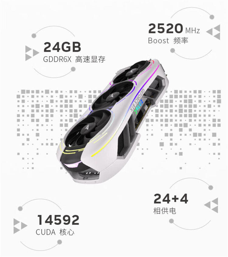 卓越性能与独特设计的完美结合：索泰RTX 4090 D PGF显卡-第3张图片-科技快讯