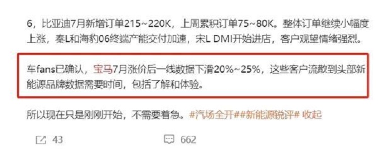 涨价操作后，宝马订单量下滑超20%！-第4张图片-科技快讯