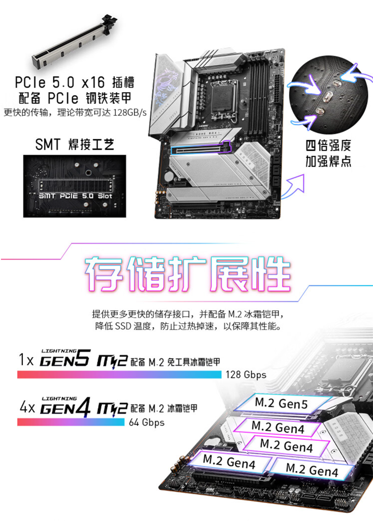 充分释放Intel14代酷睿CPU潜能，MSI MPG Z790 EDGE TI MAX WIFI刀锋钛主板-第4张图片-科技快讯