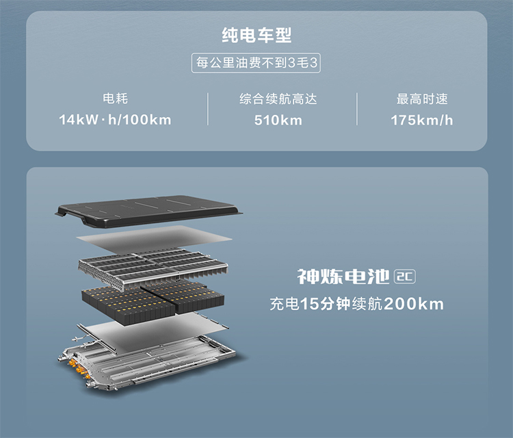 五菱星光S正式上市：基于天舆架构D平台打造，9.98万元起-第4张图片-科技快讯