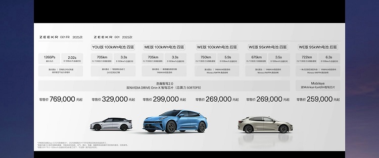 补齐智驾短板！2025款极氪001上市-第1张图片-科技快讯