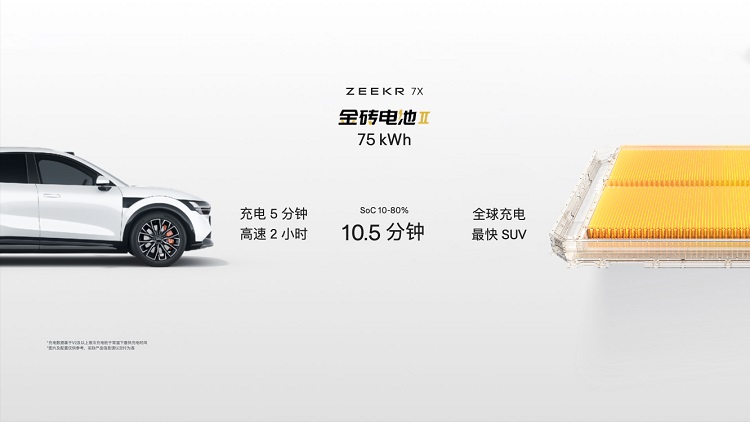 23.99万起，顶配不超30万！极氪首台SUV，7X开启预售-第3张图片-科技快讯