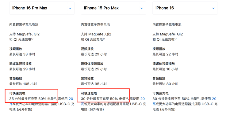 反向升级！国行iPhone 16系列与Apple Watch S10无线快充功能被 *** -第3张图片-科技快讯