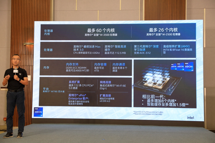 英特尔发布至强W工作站处理器：更高60核，AI性能提升26%-第2张图片-科技快讯