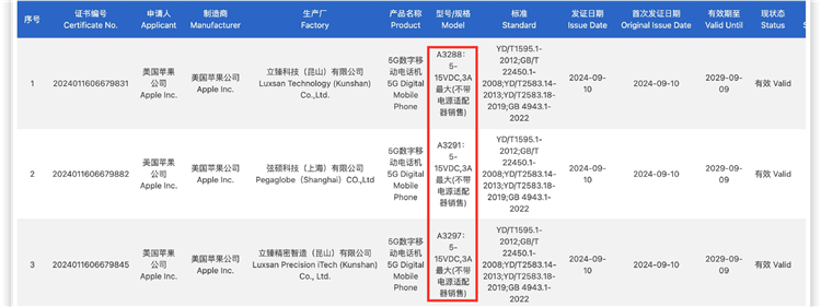 史诗级升级？iPhone 16系列支持更高45W充电，充电头又要更新了-第1张图片-科技快讯