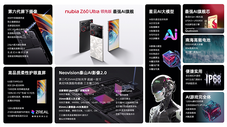 努比亚再发Z60系列双旗舰新机：自研星云AI大模型加持，性能更领先-第1张图片-科技快讯