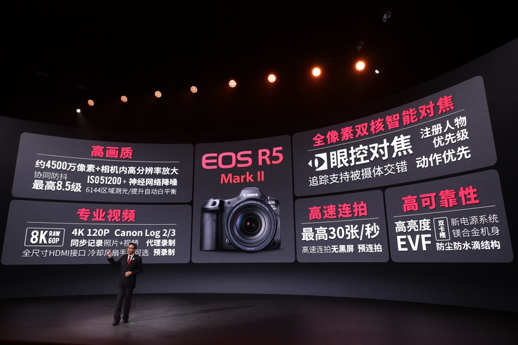 十字对焦、堆栈传感器 佳能EOS R5 Mark II、R1性能飙升、价格还有惊喜-第9张图片-科技快讯