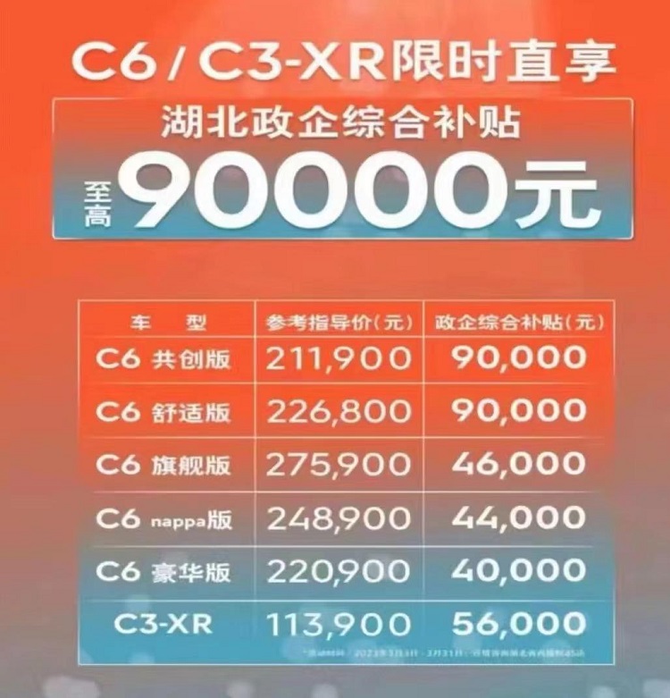 涨价操作后，宝马订单量下滑超20%！-第2张图片-科技快讯