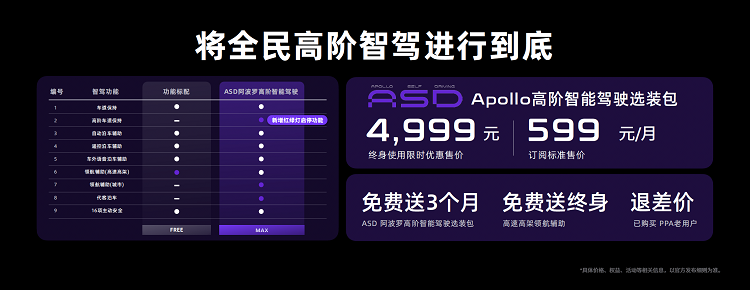 国产纯视觉方案很成熟？激光雷达厂家慌了！-第4张图片-科技快讯